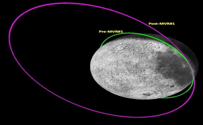 चंद्रयान-3 की बड़ी उपलब्धि, प्रोपल्शन मॉड्यूल चंद्रमा की कक्षा से वापस पृथ्वी की कक्षा में स्थापित